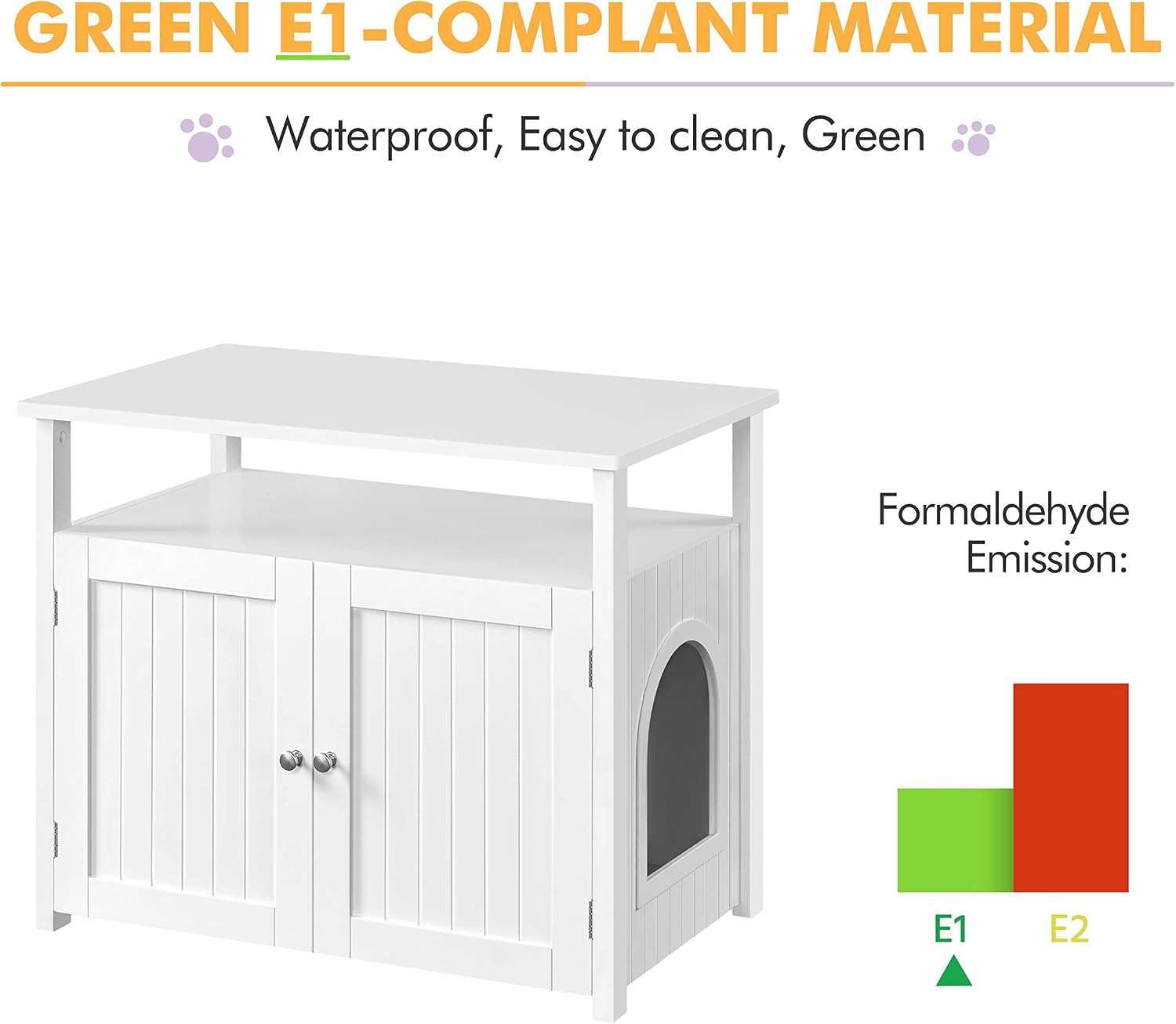 Diagram showing E1-compliant material with low formaldehyde emission compared to E2.