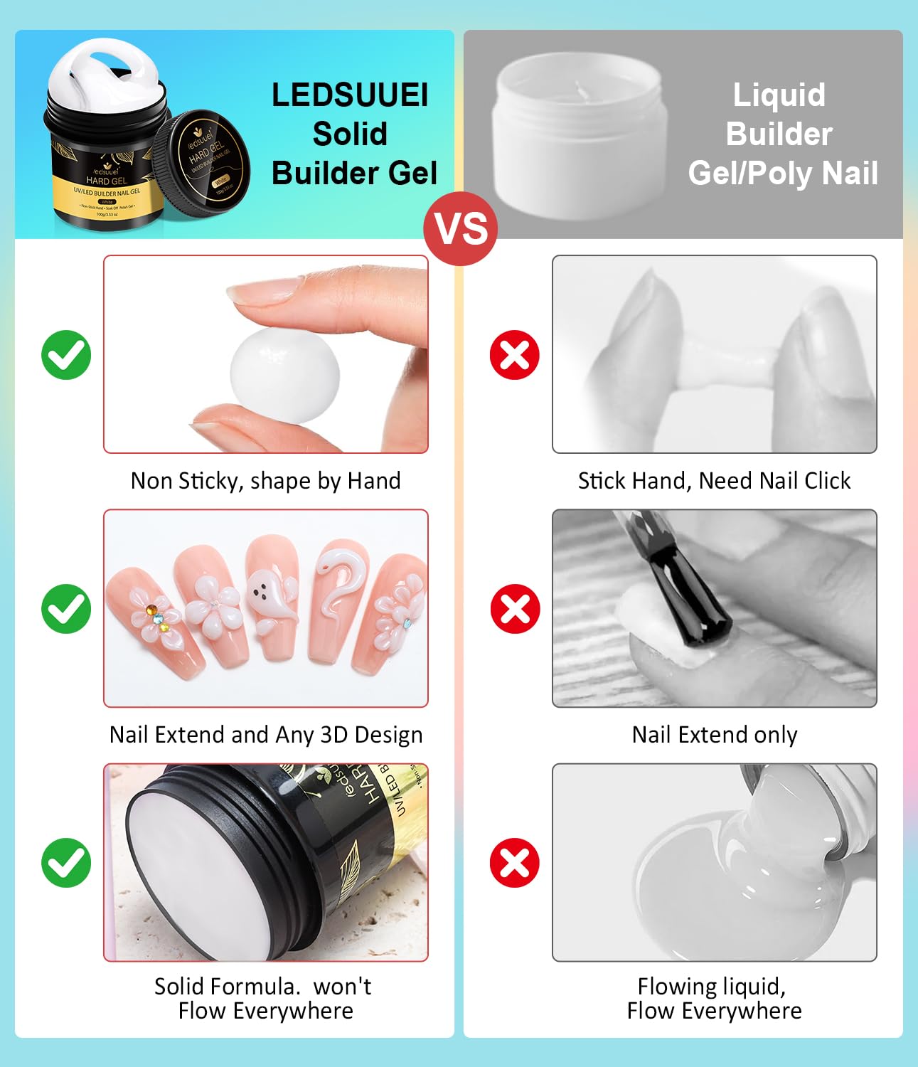 Solid Builder Gel for Nails LEDSUUEI - 100g Large Capacity White 3D Nail Gel Sculpting Non-Sticky Hand Carving Glue Extension for Manicure Salon Home Decoration DIY