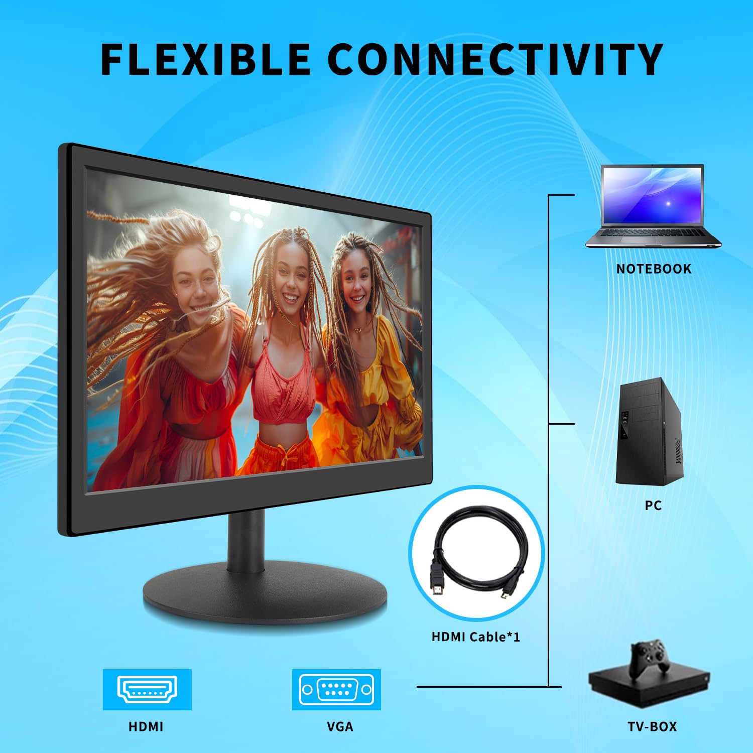 KCR Monitor led 15 Pulgadas, Monitor FHD1920 * 1080, con entradas HDMI y VGA, Altavoces incorporados, Tiempo de Respuesta de 5 ms, Montaje VESA