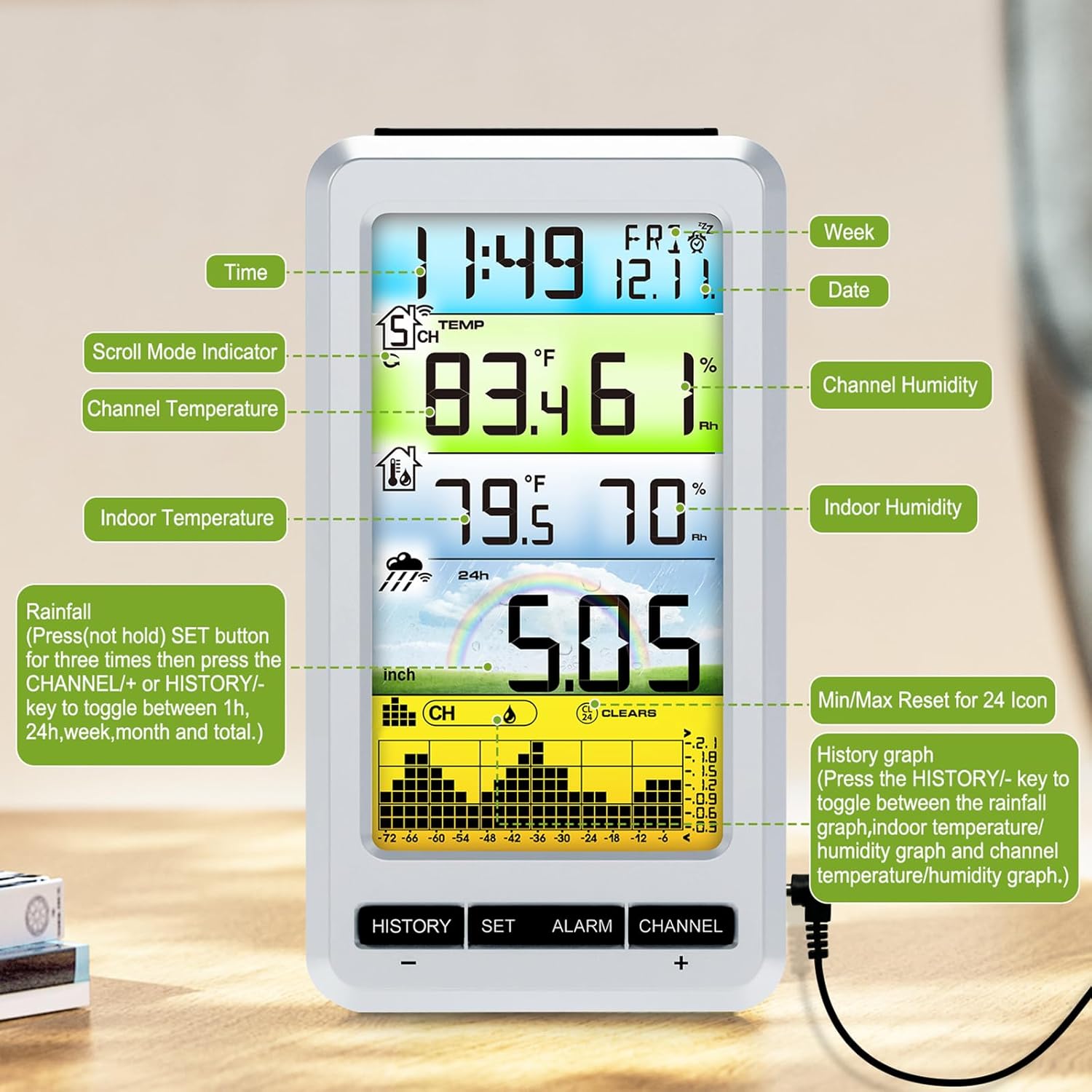 Urageuxy Rain Gauge Wireless Indoor Outdoor Thermometer with Color Display Screen, Rain Gauges for Yard with Rainfall History, Alerts, Humidity, Detachable Metal Bird Spikes
