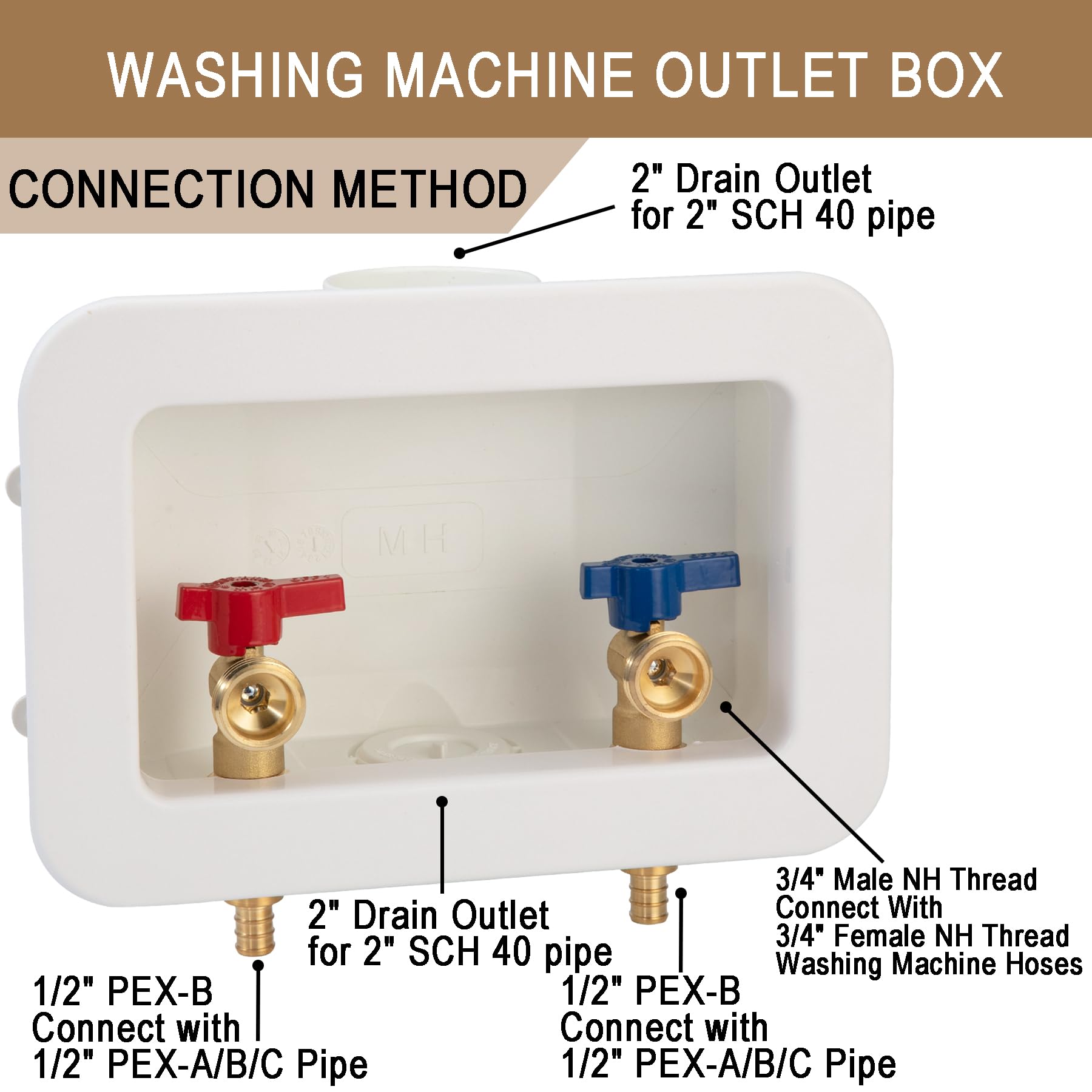 Caja de salida para lavadora PEX Crimp con drenaje central de 2 pulgadas, crimpado de 1/2 pulgadas PEX 1807, conexión mangueras de lavadora de 3/4 pulgadas