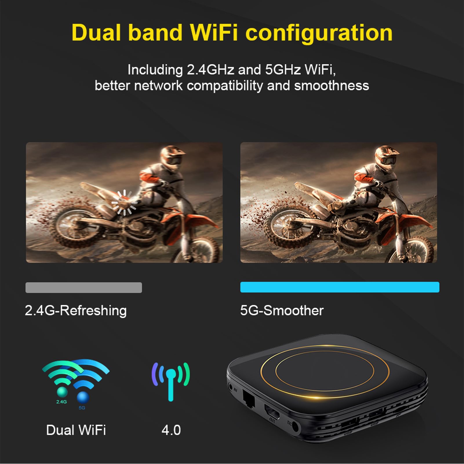 Luocute Telewizor 8K Ultra HD z Systemem 12 do Dekodowania Wideo 4K / 8K (wtyczka UE 4+32G)