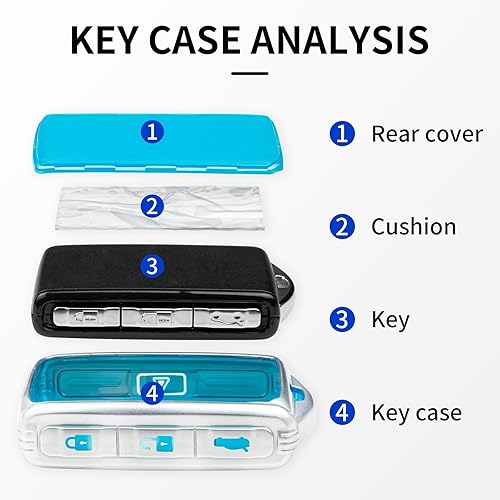 Miniatura 4 de TANGSEN Funda inteligente para llavero compatible con Volvo S90 V90 XC40 XC60 XC90 lateral 3 4 botones sin llave remoto de entrada sin llave TPU