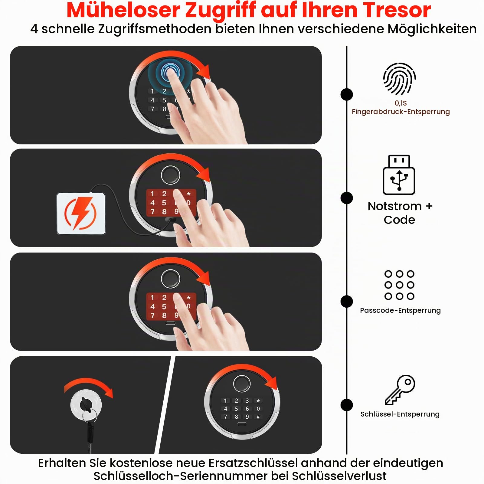 Biometrischer Tresor 18L mit Fingerabdruck – Digitaler Safe für Zuhause, Diebstahlsicherer Möbeltresor für Geld, Dokumente, Reisepass & Medikamente