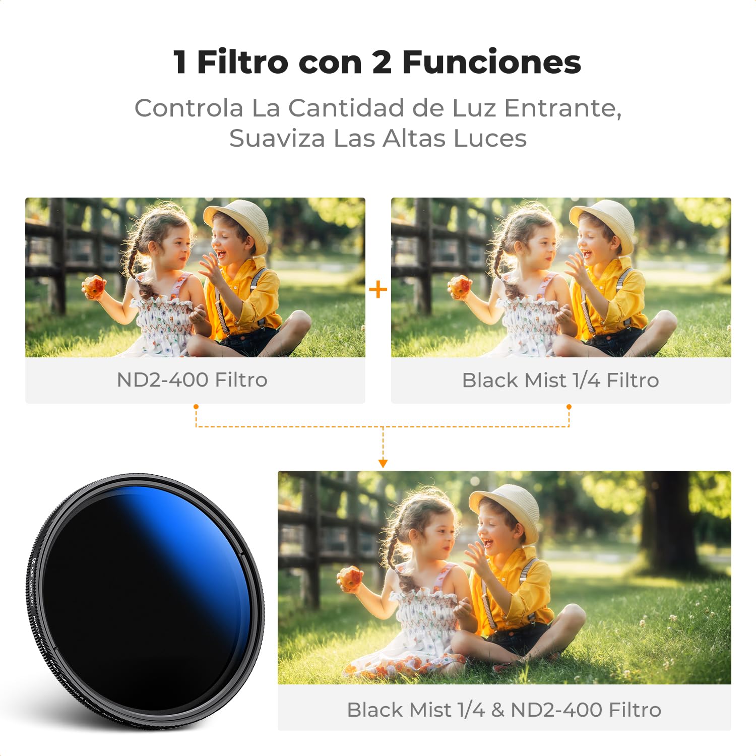 K&F CONCEPT Nano-Klear 49mm 2 en 1 Filtro Variable ND2-400 & Black-Mist 1/4, ND2-400 & Black Diffusion 1/4 Filtro de Densidad Neutra de Vidrio Óptico con 3 Paños de Limpieza