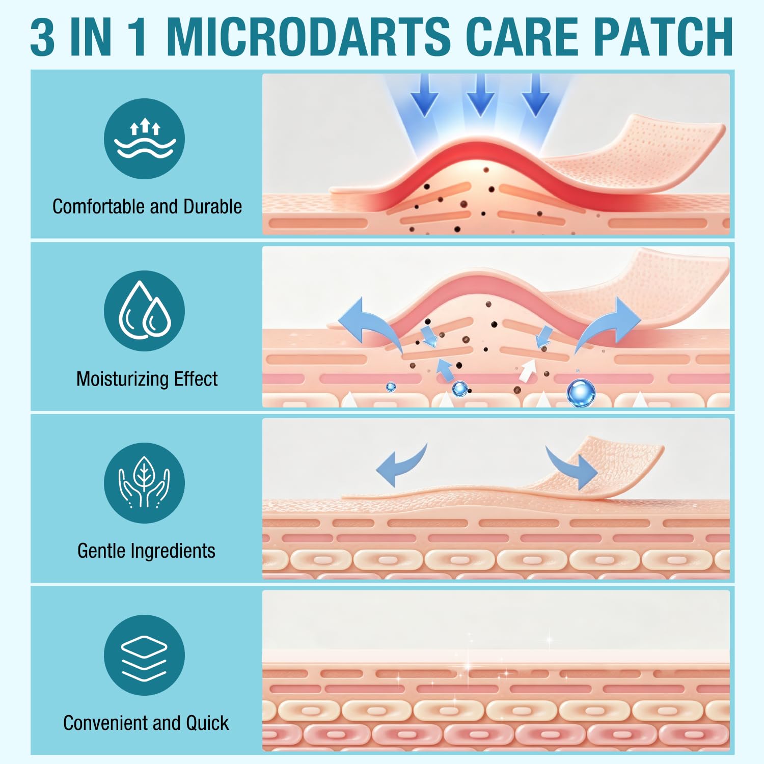 3 in 1 Microdarts Care Patch for Scars, Professional Silicone Scar Sheets, Microdarts Patches Silicone Scar Tape for All Skin Types (2 Pcs)