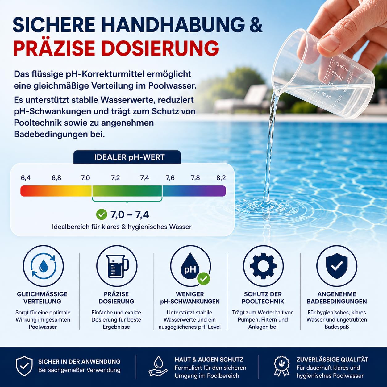 HERRLAN® pH Minus 10 litres / 11 kg – Réducteur de pH Liquide pour Piscine & Bassin – Régulation Professionnelle du pH pour systèmes au Chlore et à l’Eau salée – Fabriqué en Allemagne
