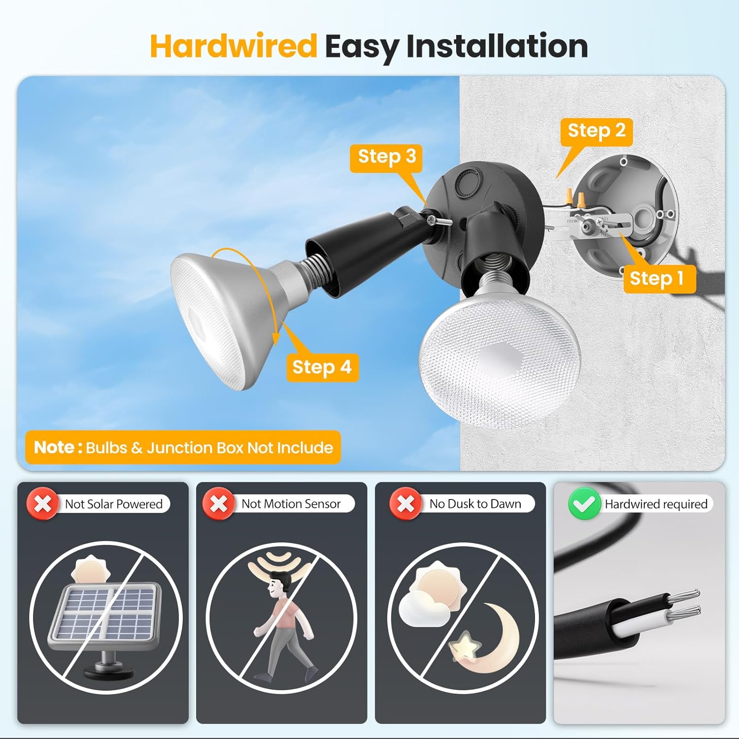 Onforu 2-Pack Adjustable Twin PAR Holder, Outdoor Flood Light Fixture Max 300W (Bulbs Not Included), Switch Controlled Security Lights, Exterior Flood Lighting for Garage, Driveway, Porch