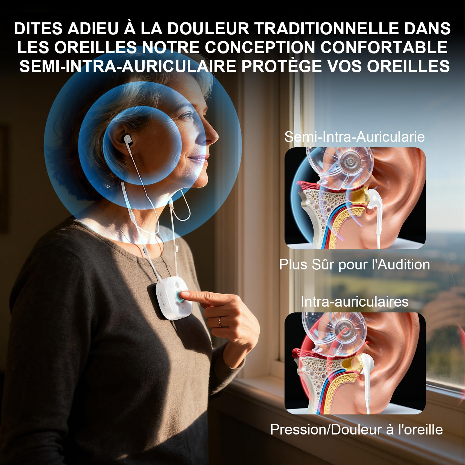 PROW Casque Audio TV sans Fil pour Seniors et Malentendants, TV Semi-Intra avec Réglage de Volume L/R Indépendant, Gros Boutons, Léger, Assistance USB/Optique/RCA/3.5mm Sortie pour la Plupart des TVs
