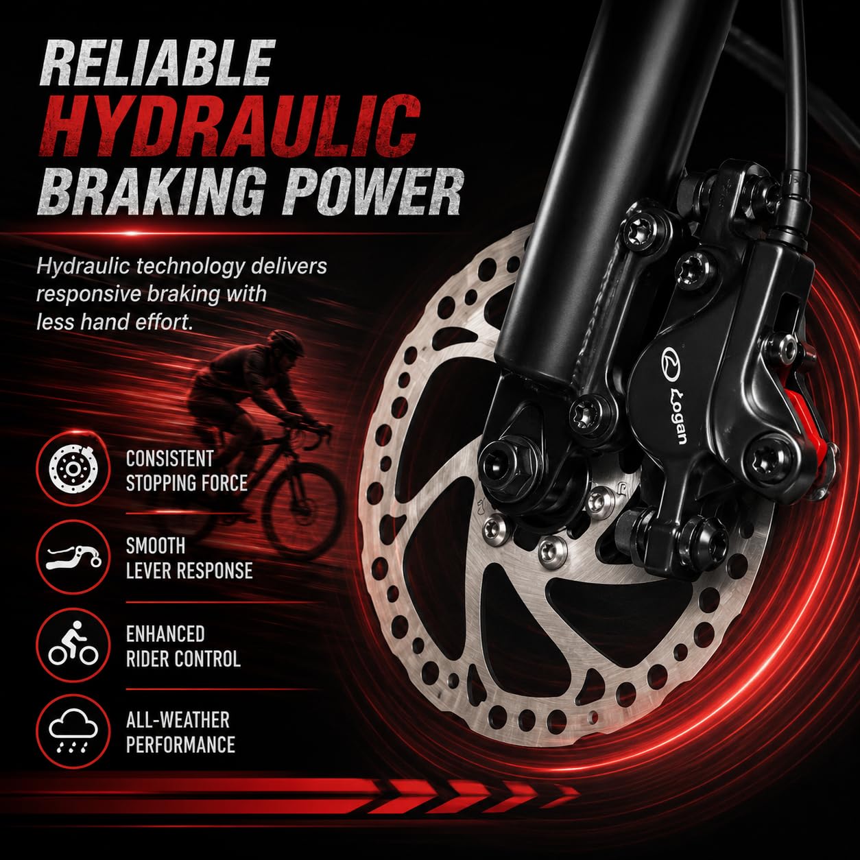 Logan Bicycle Hydraulic Disc Brake Set Front and Rear - Pre-Bled Calipers with Rotors, Brake Levers & Hoses | Aluminum Alloy Material | Compatible with MTB, Road & Hybrid Cycles 3