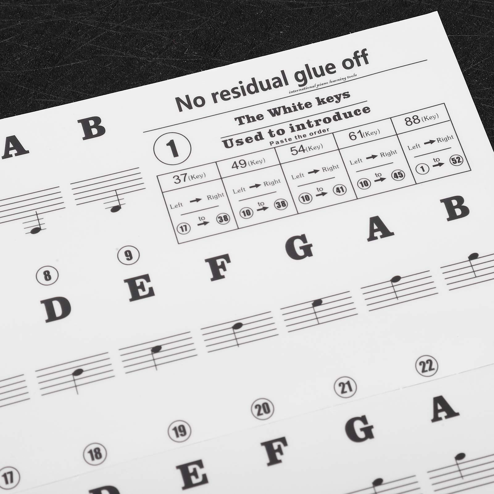 Fydun Piano Sticker Electronic Piano Removable Keyboard PVC Adhesive Staff Intonation LabelsColor Letters for Families (#2)