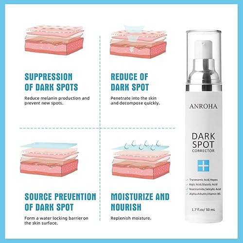 Miniatura 4 de Eliminador de manchas oscuras para suero facial y corporal promueve el efecto antienvejecimiento, corrector de manchas oscuras para mujeres y