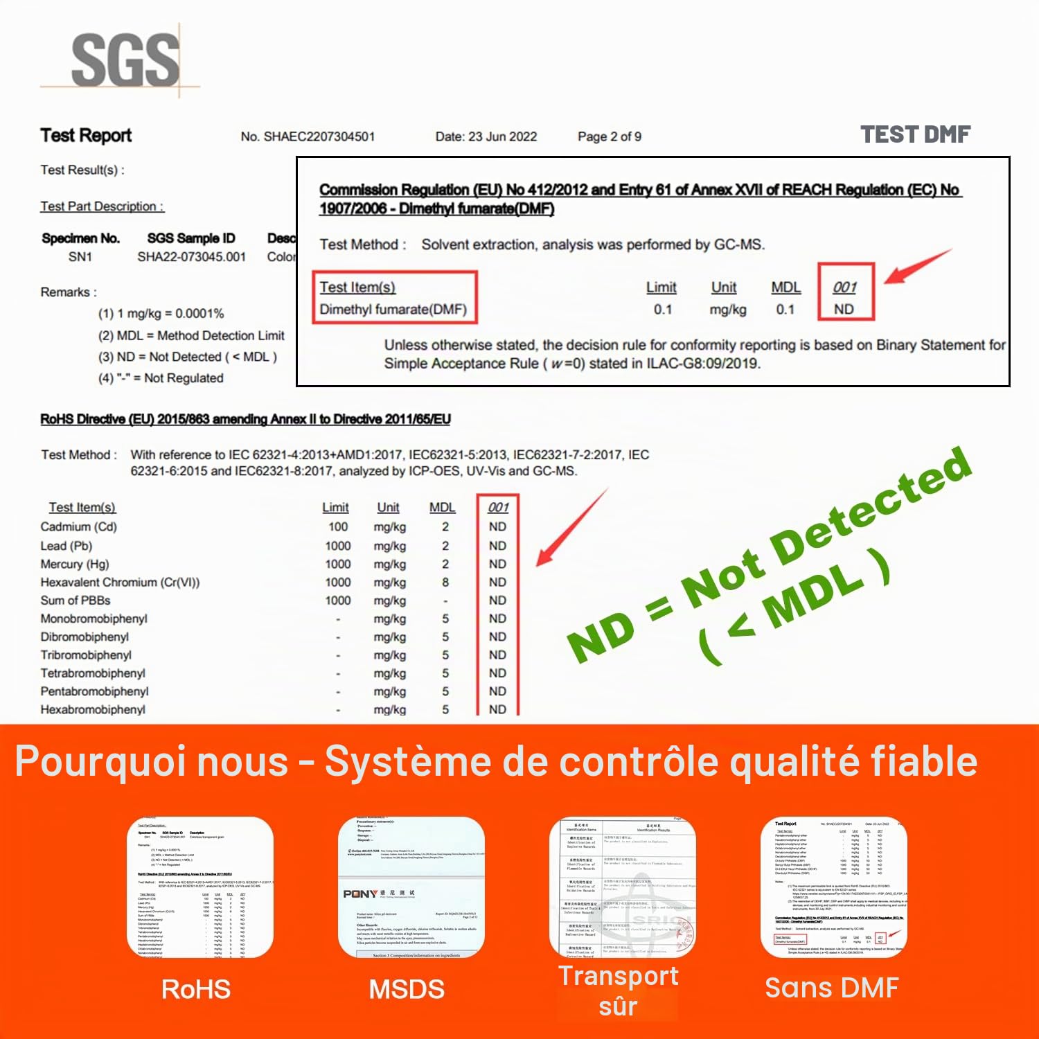 6LBS Fonday Perles déshydratantes en gel de silice de qualité supérieure pour indication de l'humidité Orange à vert (norme industrielle 3-5 mm) – Rechargeable