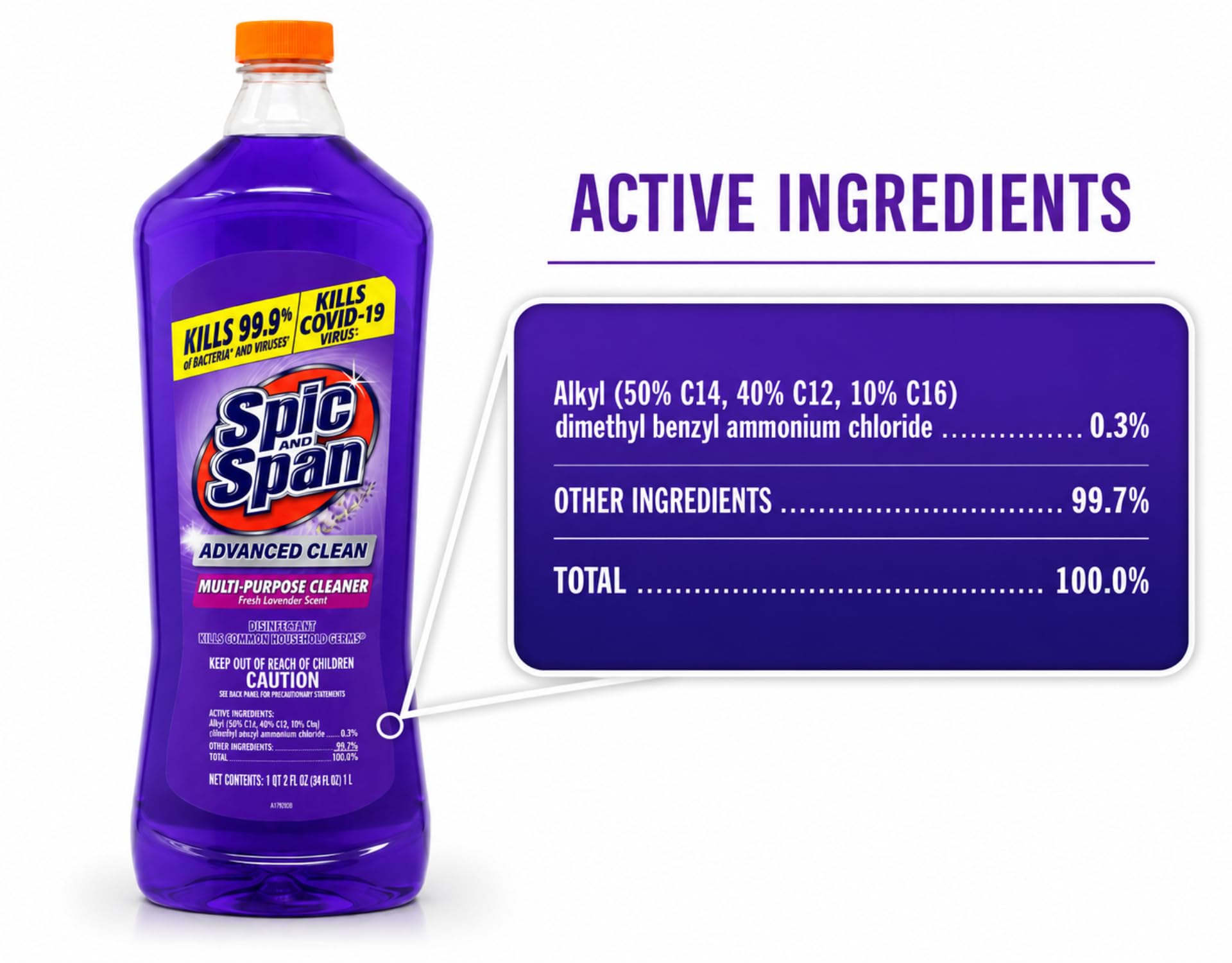 Amazon.com : Spic and Span Multi-Purpose Cleaner Advanced Clean
