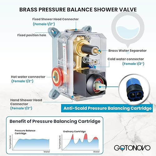 Miniatura 6 de gotonovo - Juego de ducha de bronce frotado al aceite, para baño con sistema de ducha de 8 pulgadas, de montaje en la pared, cabezal de ducha