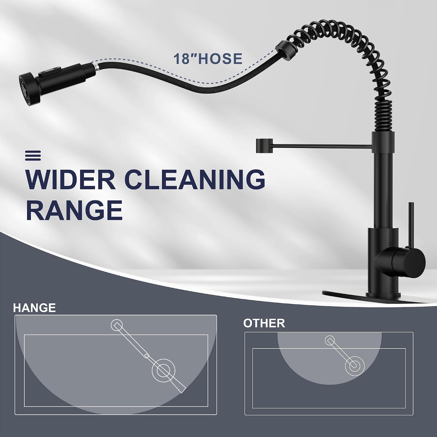 Kitchen Faucet with Pull Down Sprayer, Matte Black