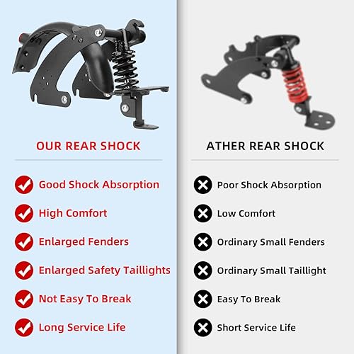 Miniatura 6 de ulip Kit de actualización de suspensión trasera Amortiguador para Segway Ninebot Max G30 G30LP G30E Scooters eléctricos con guardabarros trasero