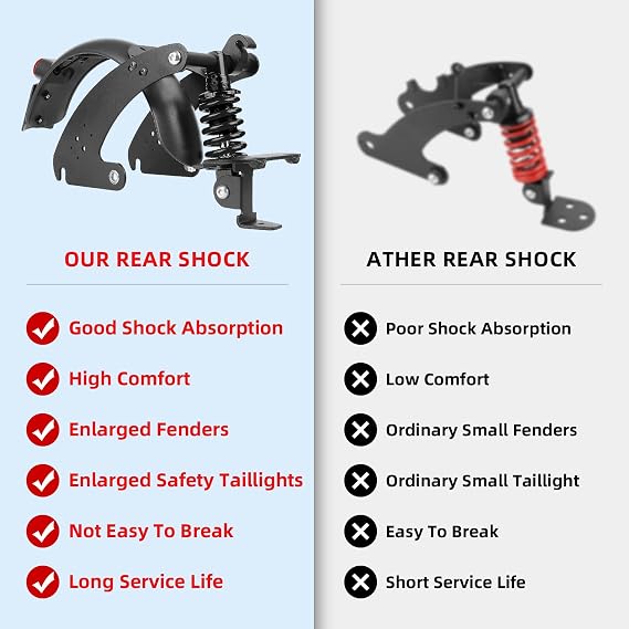 ulip Rear Suspension Upgrade Kit Shock Absorber for Segway Ninebot Max G30 G30LP G30E Electric Scooters with Rear Fender and Large Taillight