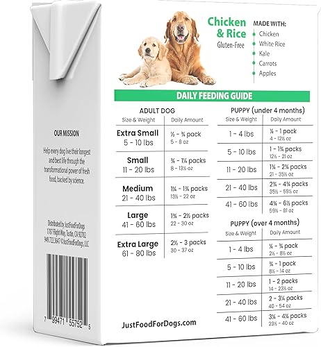 Miniatura 11 de JustFoodForDogs - Alimento fresco para perros, ingredientes de grado humano listos para servir, comida para perros adultos y cachorros