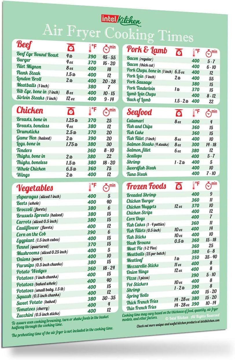Must-Have Air Fryer Accessories Air Fryer Cooking Times All-in-One Magnet Accurate Instant Guide Big Text Easy to Read Healthy Handy Quick Cheat Sheet Chart 8”x11” Green Kitchen Gift Recipe Cookbooks
