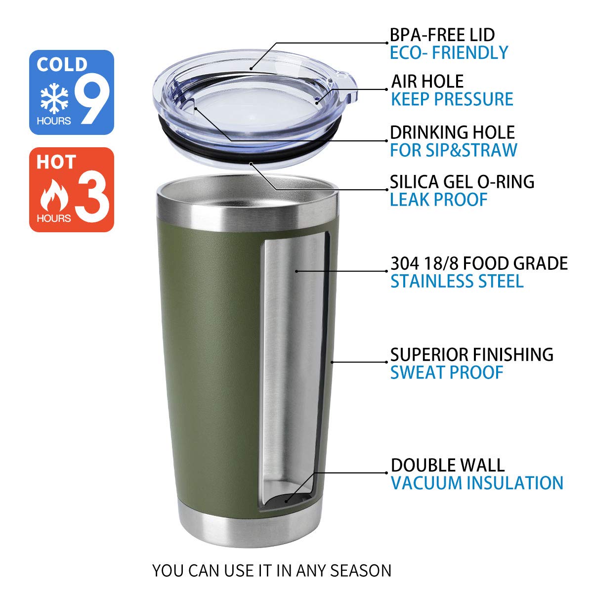 HASLE OUTFITTERS Thermobecher aus Edelstahl, 590 ml, isolierter Reisebecher mit Deckel, doppelwandiger Vakuum-Kaffeebecher für kalte und heiße Getränke, 4 Stück, Armeegrün