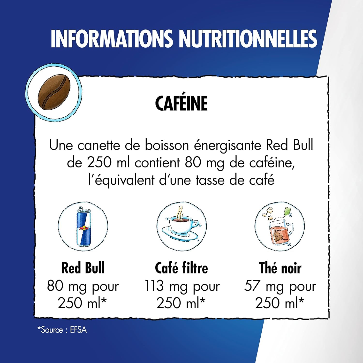 Red Bull, Boisson énergisante, Goût Myrtille 4x250ml (6 packs de 4x250ml - 24 canettes)