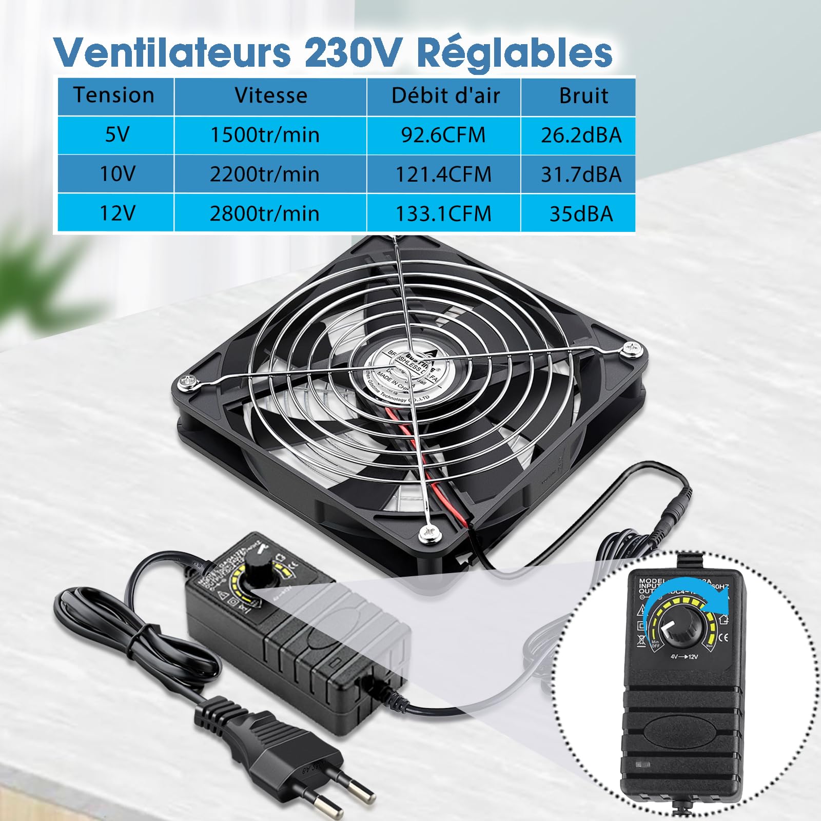 GDSTIME Lüfter, 140 mm, 220 V, PC, Lüfter, 140 x 25, Kugellager, verstellbar | Lüfter 220 V 140 mm Lüfter PC 140 x 140 x 25 Fan 230 V mit Geschwindigkeitsregler verstellbar für Router Möbel TV-Box