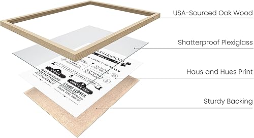 Miniatura 104 de HAUS AND HUES Decoración Divertida de Baño – Arte de Pared de Barba y Mullet, Letrero Humorístico de Baño, Impresión de Pared Divertida para Baño o