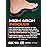 220+ lbs Plantar Fasciitis High Arch Support Insoles Men Women - Orthotic Shoe Inserts - Boot Work Shoe Insole (XXL, Green)