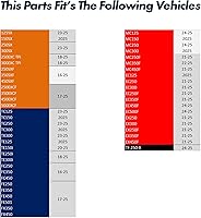 Vista 2 de SCAR Tubo acelerador de aluminio con rodamiento compatible con KTM SX SXF EXCF EXC TPI 125 250 300 350 450 500 16-26 HUSQVARNA TC TX TE FC FE FX 501