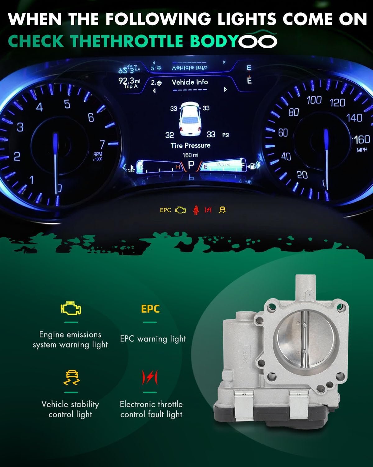 SCITOO Throttle Body 03F133062E, 03F133062C, 3F133062E Automotive Throttle Fit for 2015-2020 for Audi for A3 | 2019-2021 for Volkswagen for Golf | 2019-2021 for Volkswagen for Jetta