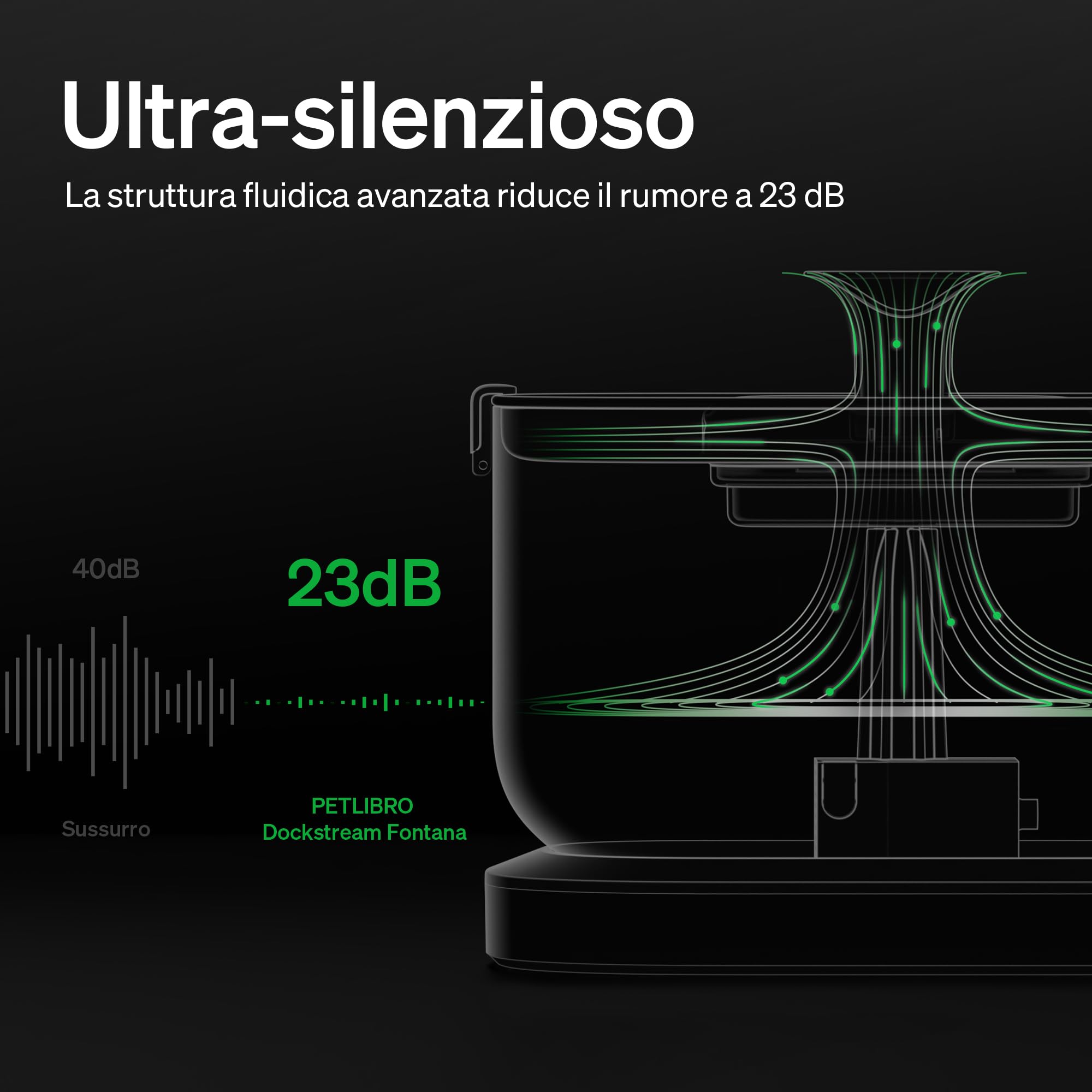 PETLIBRO Fontanella per Gatti Senza Fili con Sensore di Movimento, Dockstream 2,5L Fontana per Gatti a Batteria 5000 mAh, 23dB Ultra Silenziosa, Facile da Pulire, Fontanella Acciaio Inossidabile, Nero