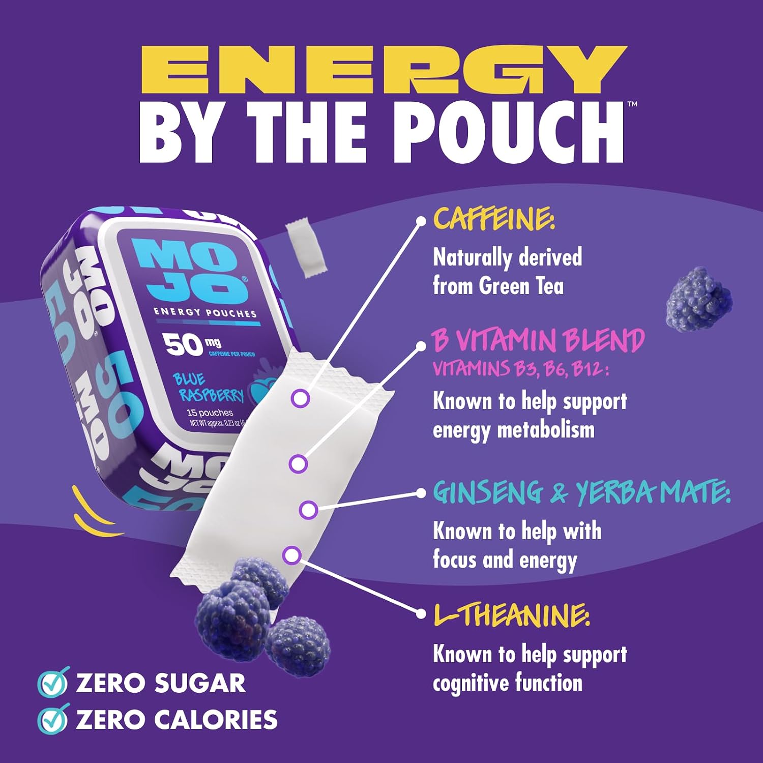 MOJO Caffeine Pouches with Naturally Derived Caffeine from Green Tea, Ginseng, Yerba Mate, L-Theanine & B-Vitamins | Nicotine-Free | Zero Sugar | 50mg Caffeine | Blue Raspberry image 3