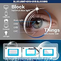 Vista 5 de Lentes de lectura progresivas bifocales sin línea, multifocales, con bloqueo de luz azul, para computadora, marco metálico para hombres