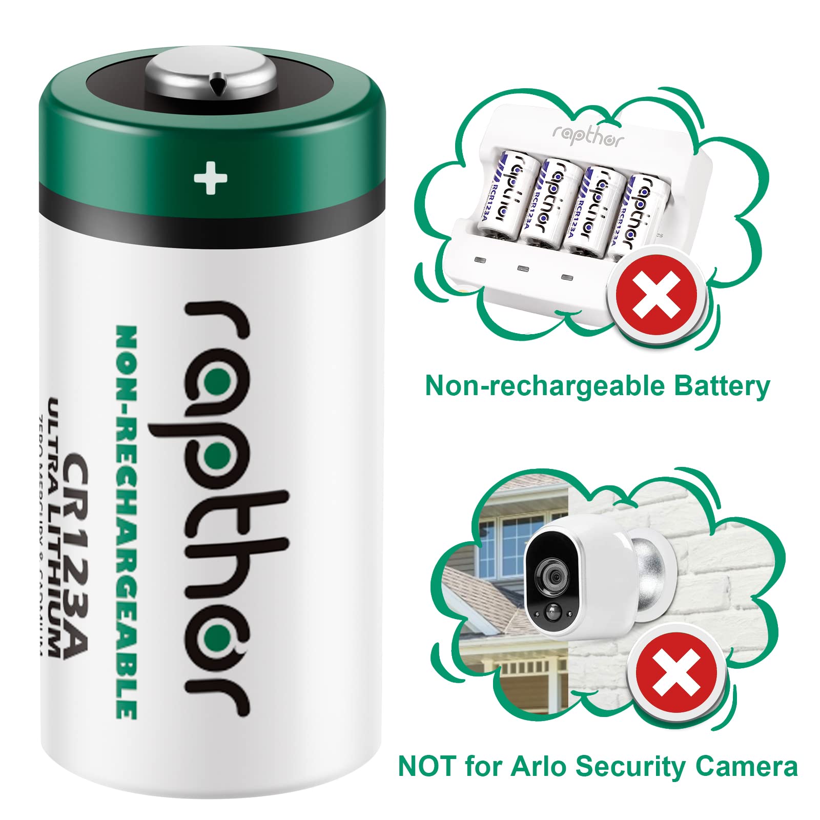 Rapthor Paquete de 32 pilas CR123A de litio de 3 V, 1650 mAh | Baterías no recargables con protección PTC para cámaras, linternas, alarmas y sensores; No para Arlo