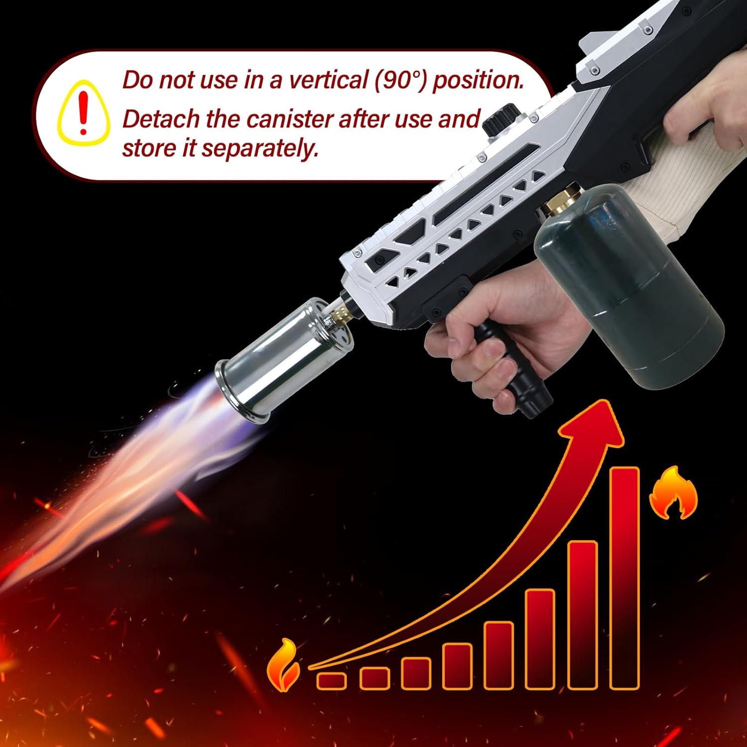 BDL Powerful Propane Torch,Flame Thrower Gun with Adjustable Flame,Blow Torch for Grill, BBQ, Searing Steak, Camping and Cooking(Tank Not Included)