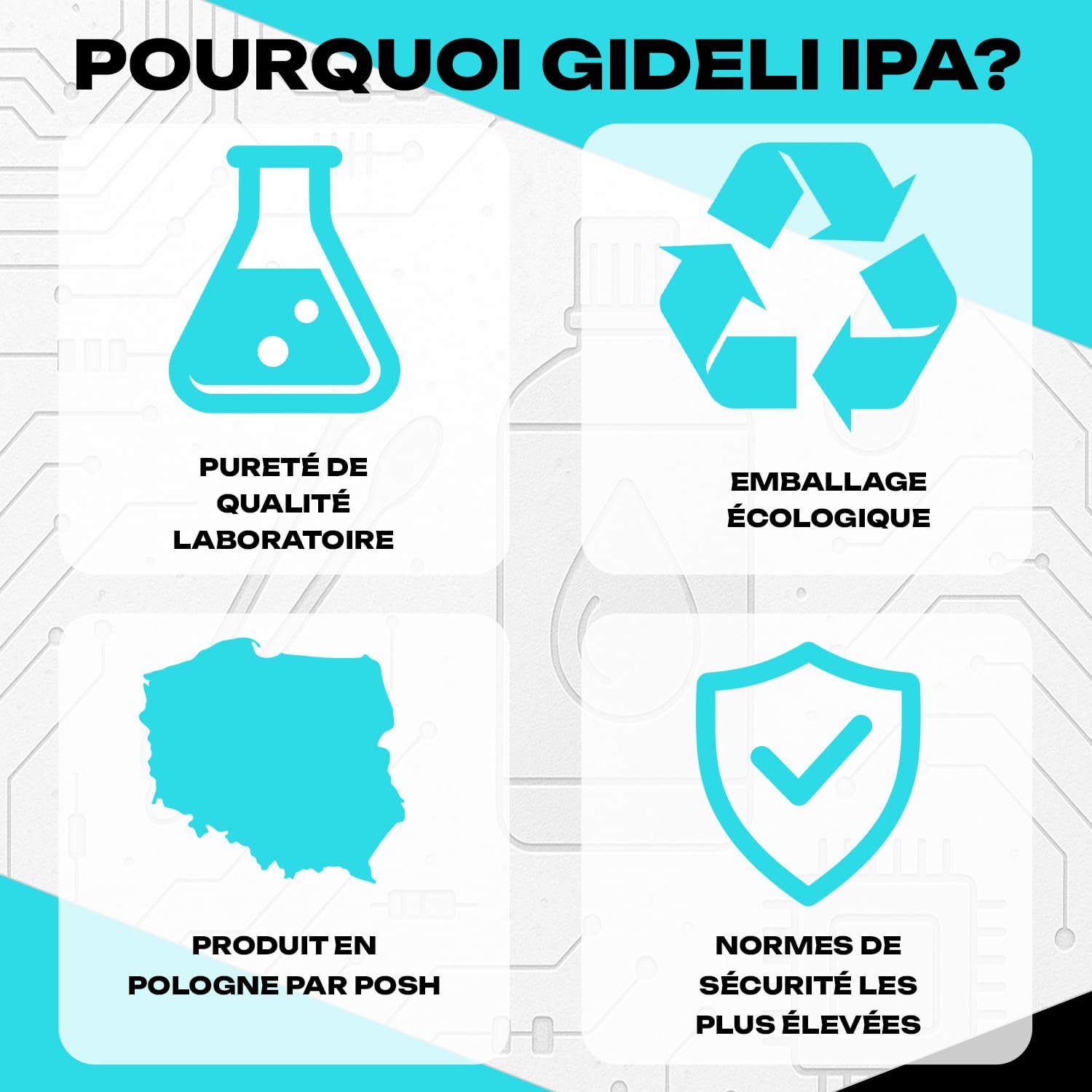 GiDeli Isopropanol 99,9 % 5 l – Nettoyant à haute teneur en alcool isopropylique – Alcool nettoyant pour électronique, accessoires d'imprimante 3D, verre, écrans et lentilles