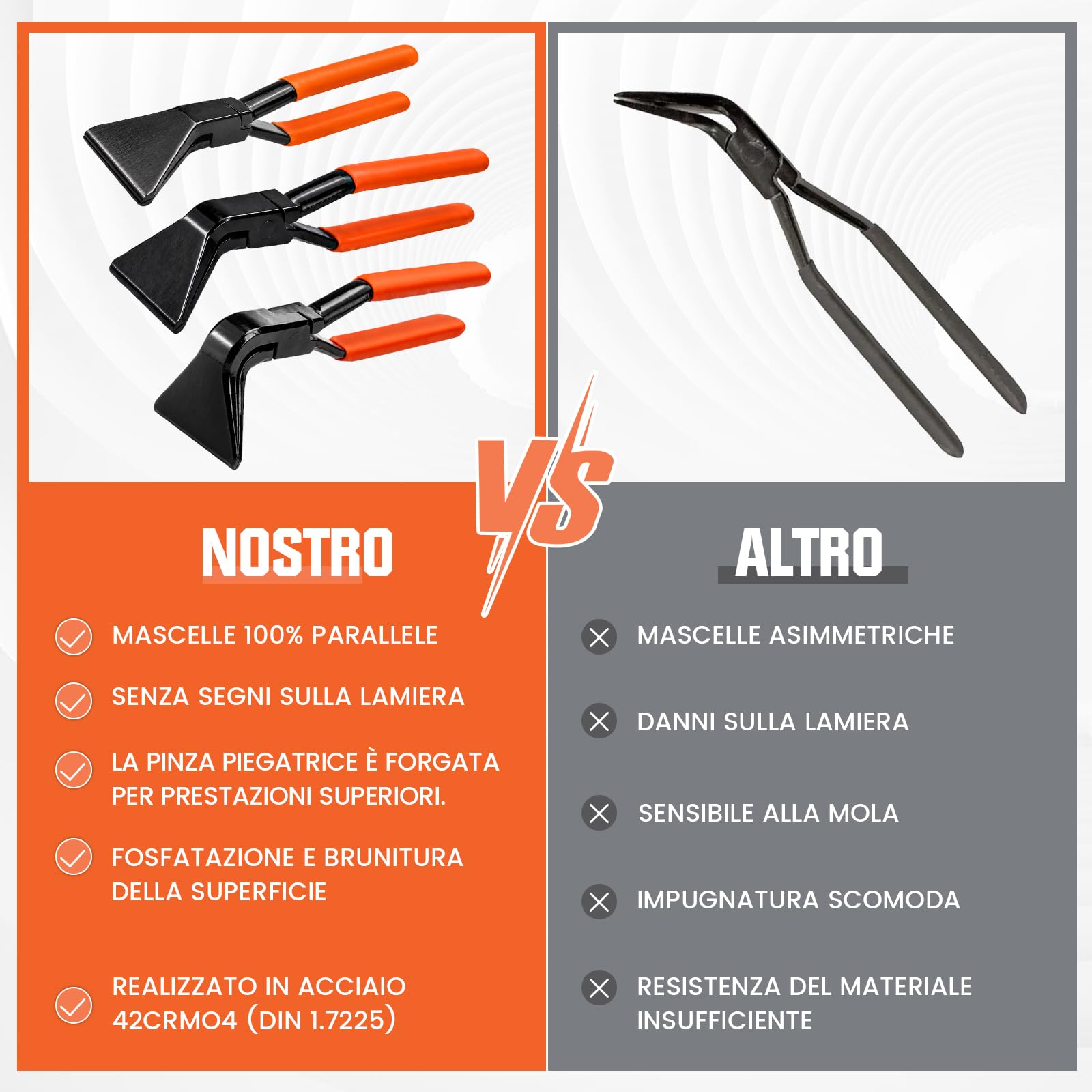 Pinza piegatrice per lamiera, set di 3 pinze dritte 0°, angolate 45° e 90, lunghezza 280 mm, larghezza 60 mm, in acciaio al carbonio nero brunito, strumento di copertura