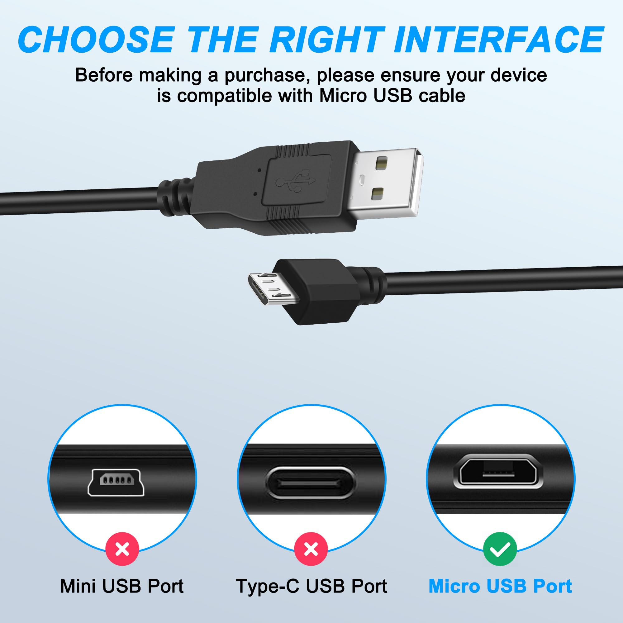 MEIRIYFA - Cable de carga para mando PS4, micro USB, alta velocidad, sincronización de datos, para PS4, PS4, Slim/Pro, PS Vita, Xbox One/One S, 1,5 m