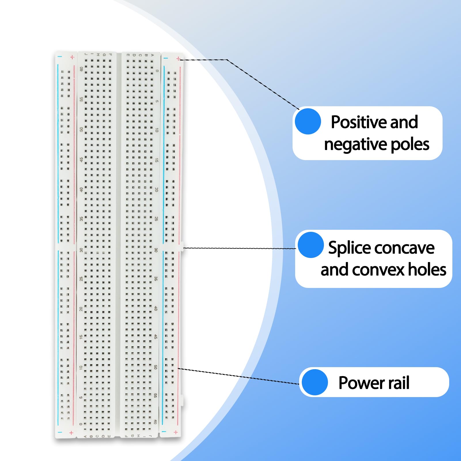 3pcs PCB 830 Punti Senza Saldatura per Prototipo Modellare,breadboard kit,Compatibili con Arduino, Raspberry Pi 2 3 4, per Progetti di Elettronica e Modellismo