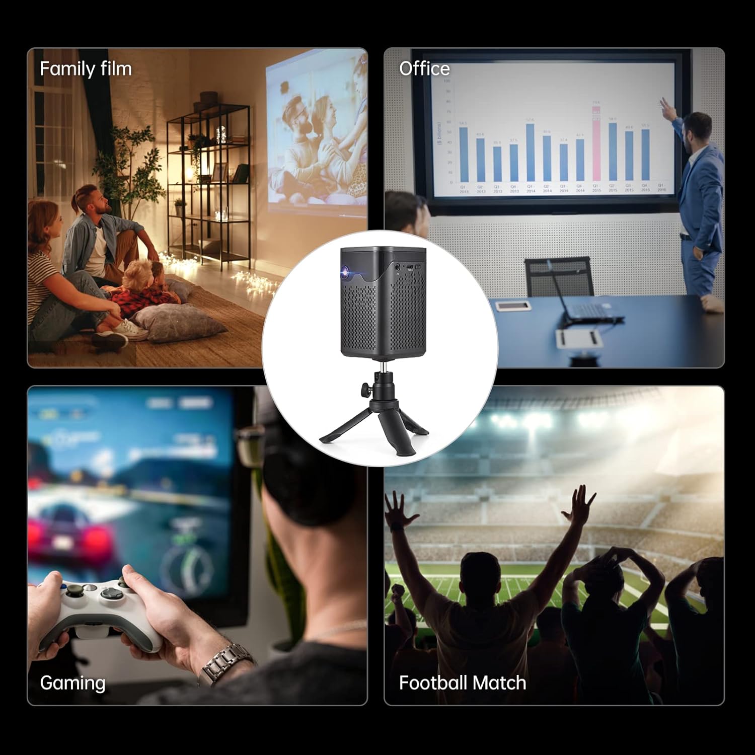 BISOFICE Mini Projector Usage Scenarios