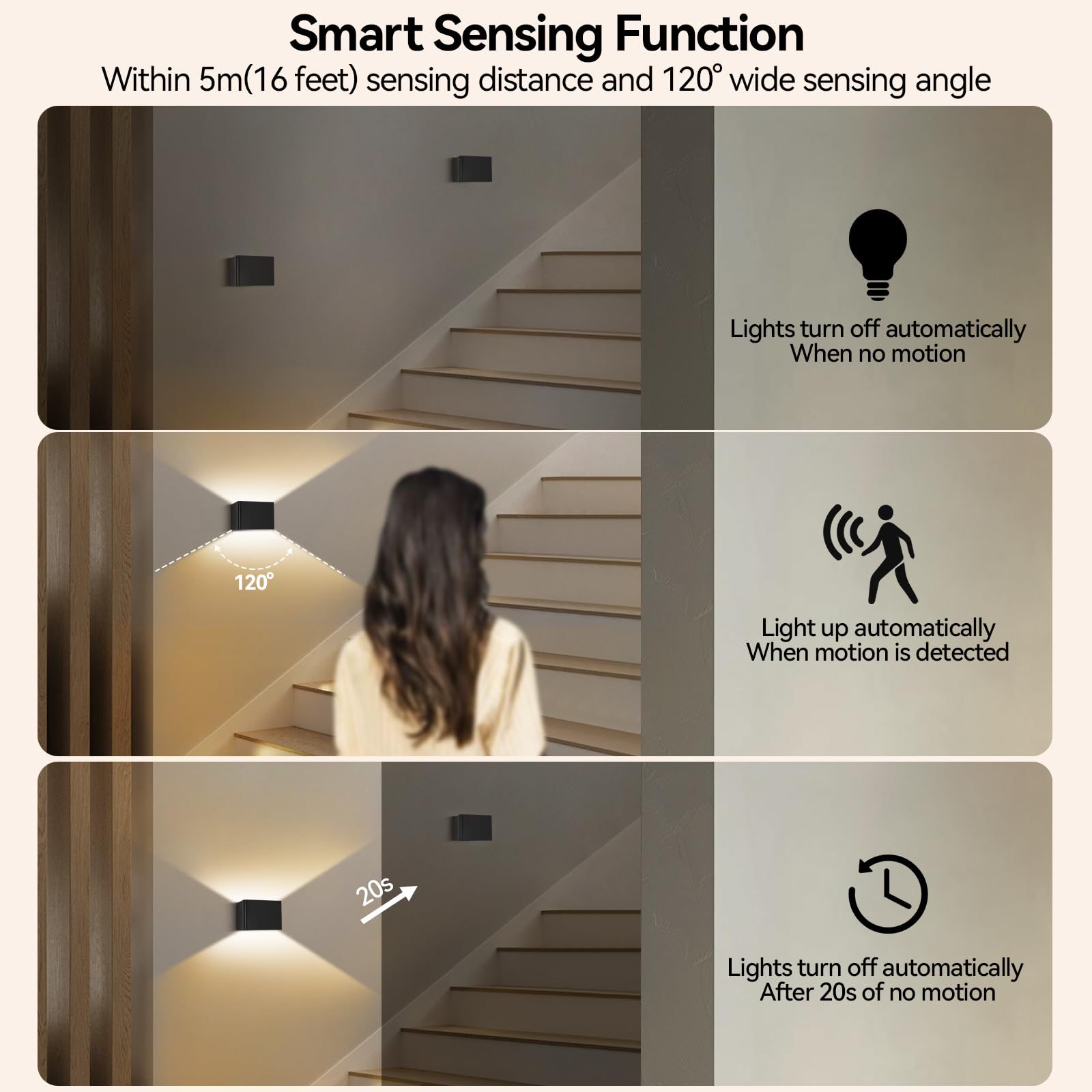 AVANLO 2PCS Rechargeable Wall Lights Indoor with Motion Sensor, Remote Control, 3 Dimmable Color - Image 3