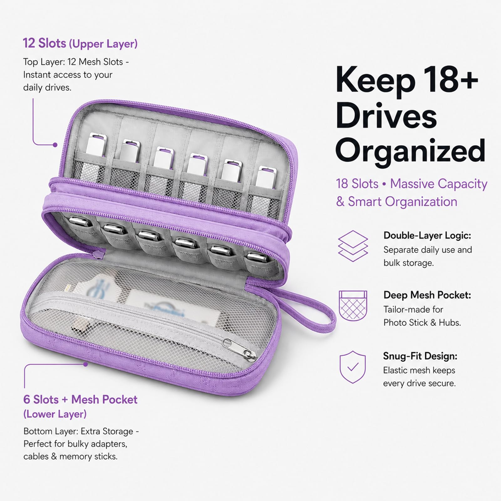 Funda para unidad flash USB, organizador de bolsa de almacenamiento portátil para Samsung/Sandisk Memory Stick/unidad de pulgar/unidad de salto/tarjeta SD, con 18 ranuras (lavanda)