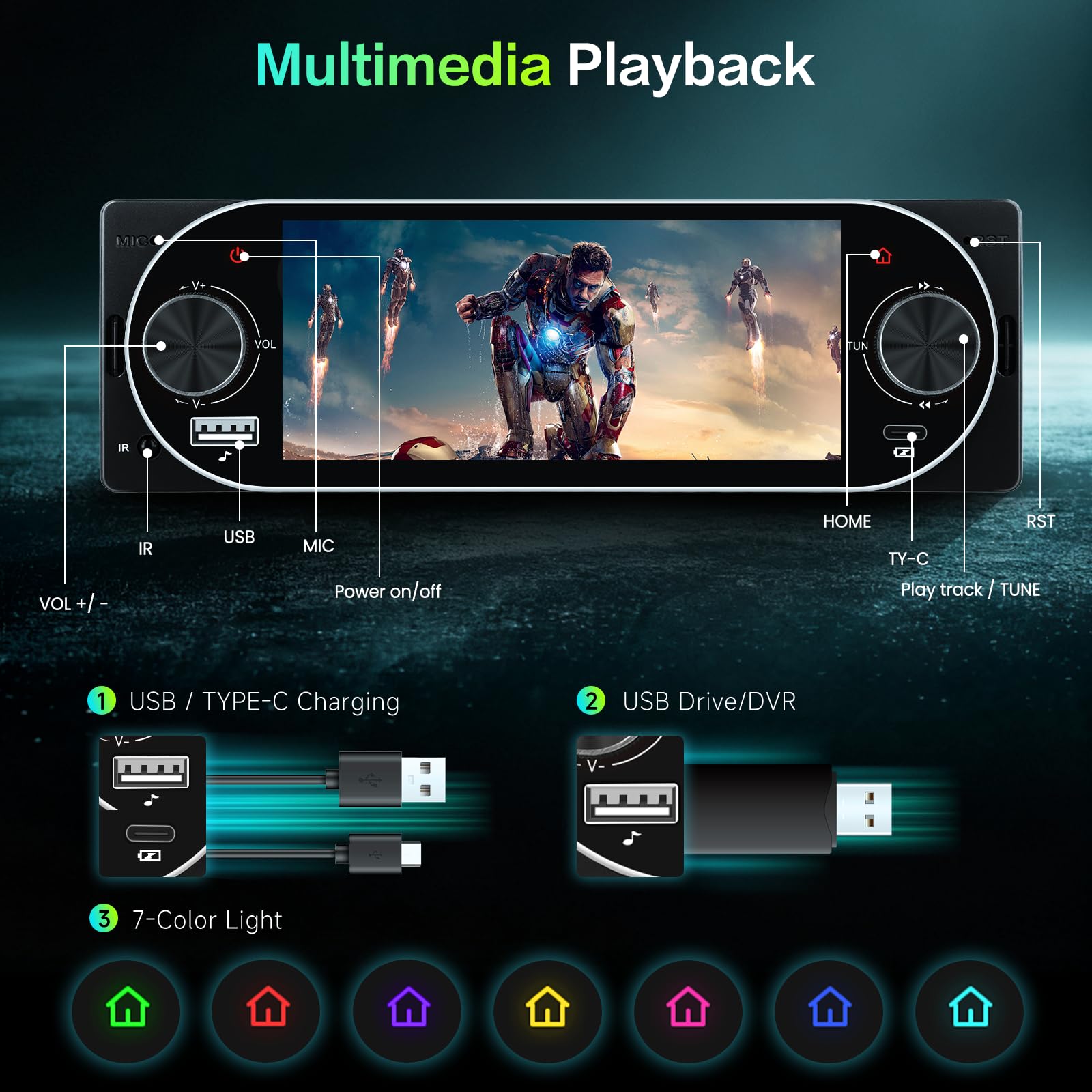 Hodozzy 1 Din Autoradio avec CarPlay/Android Auto sans Fil, Poste Radio Voiture Bluetooth Mains Libres 6,86 Pouces IPS Tactile écran Single DIN MirrorLink FM/EQ/AUX/USB/SWC/Type-C avec Caméra