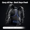 Product Photo 8