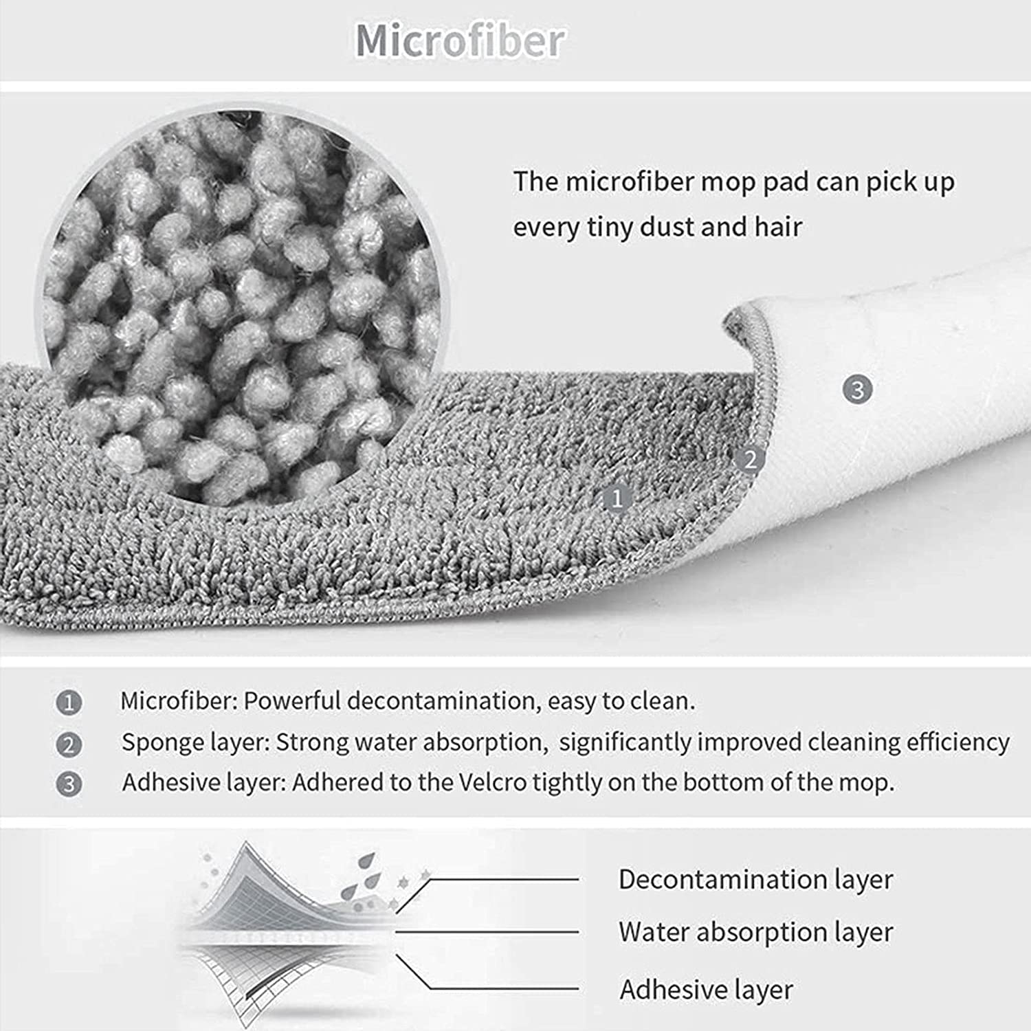 Mocio bagnato e asciutto Mocio spray in microfibra per la pulizia dei pavimenti - Bagnato e asciutto, con spruzzatore per serbatoio dell'acqua da 350 ml e cuscinetti antipolvere bagnati asciutti