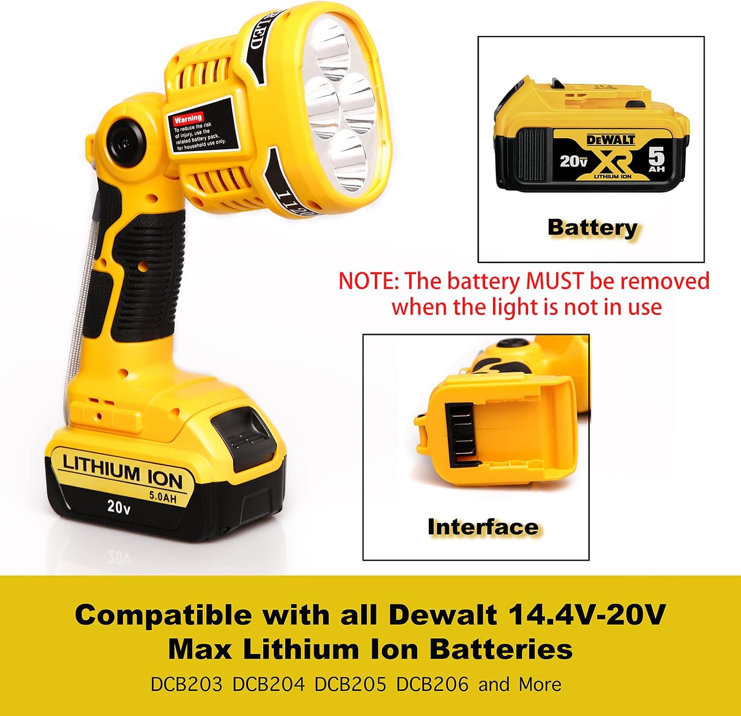 Lilocaja 12W 1120LM 20V Max LED Work Light Powered by Dewalt 20V Max Lithium-Ion Battery, Jobsite Flashlight Spotlight with 110 Degree Pivoting Head and USB Port