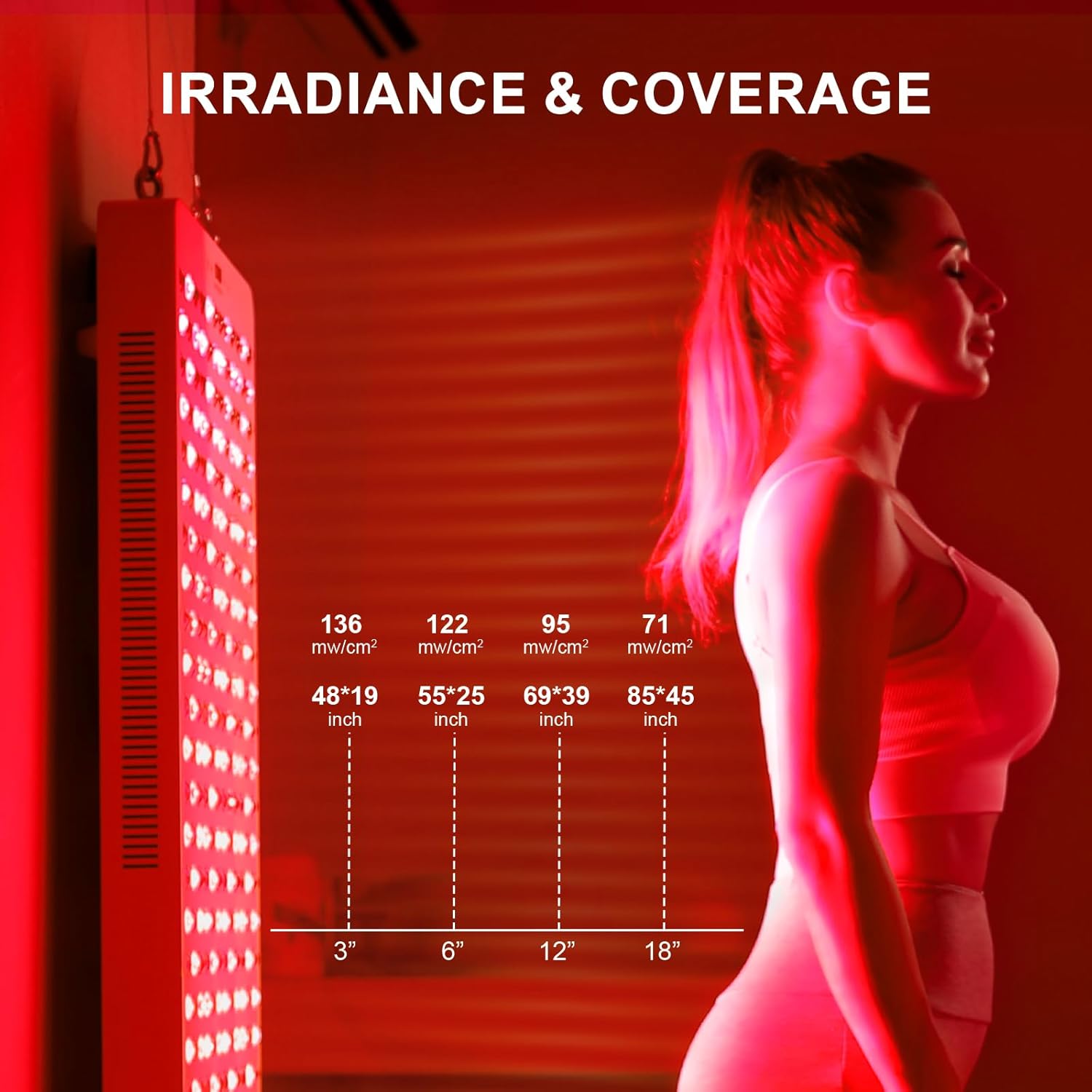 Red Light Therapy, Full Body Red Near Infrared Light 660nm 850nm with 300 Dual Chip Clinical Grade LEDs & Timer, High Power Panel for Anti-Aging, Pain Relief, 400W (Stand Sold Separately) - Image 6