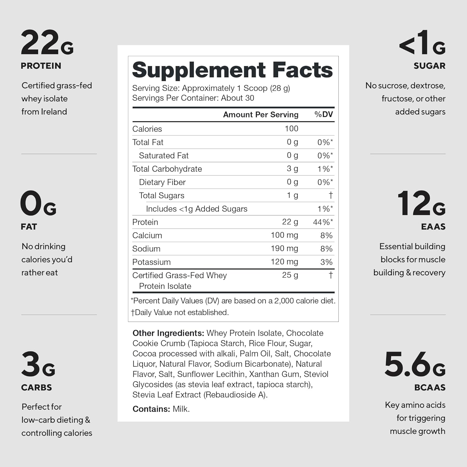 LEGION Whey+ Protein Whey Isolate from Grass Fed Cows (Cookies & Cream, 30 Servings) - Whey Protein Isolate Powder Low Calorie, Non-GMO, Sugar Free, Lactose and Gluten Free, All Natural Protein Powder - Image 2