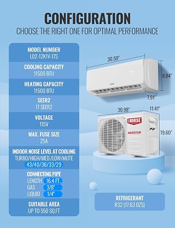 11500 BTU WiFi Mini Split AC/Heating System, Ductless Air Conditioner, 17 SEER2 115V Inverter Wall AC Unit, Cools Up to 550 Sq.Ft, Pre-Charged Heat Pump & 16.4ft Installation Kit